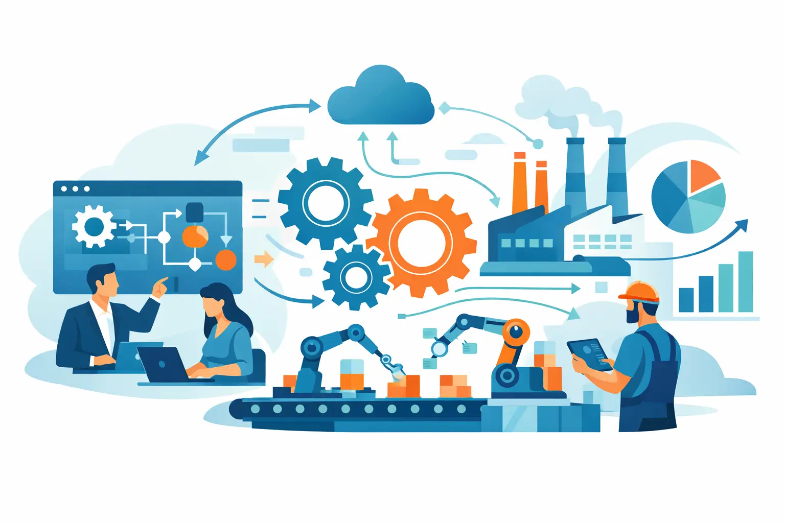 Integrazione software produzione: cosa serve